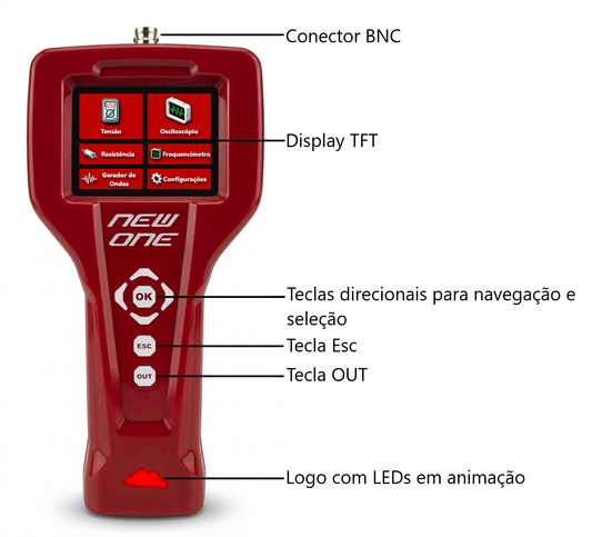 New One – Osciloscópio Automóvel